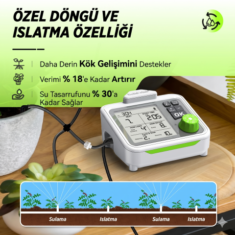 RainPoint IK153 İç Mekan Otomatik Saksı Damla Sulama Kiti