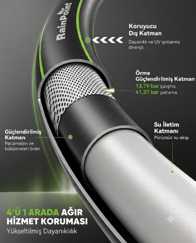 RainPoint XS58-GY50F Dayanıklı Hibrit Bahçe Hortumu Su 15,24 metre (50ft x 5/8'')