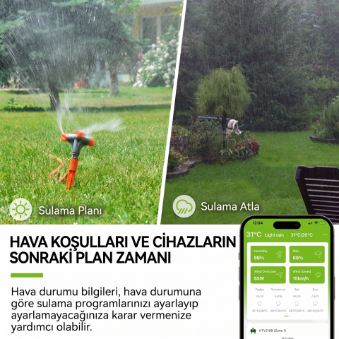RainPoint HTV210B 2-Çıkış Bluetooth®'lu Musluk Kontrol Cihazı