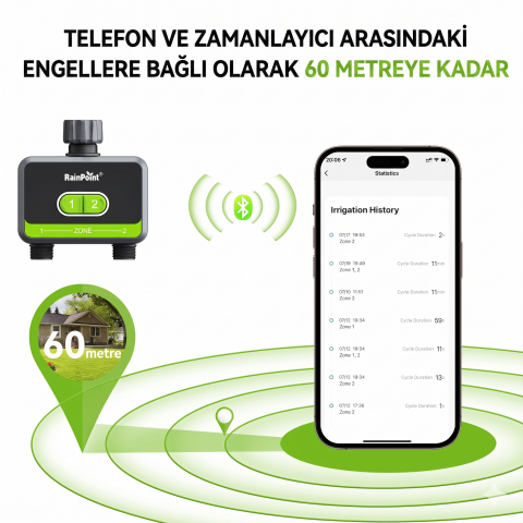 RainPoint HTV210B 2-Çıkış Bluetooth®'lu Musluk Kontrol Cihazı