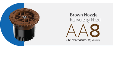 Poelsan Arc Nozul AA8