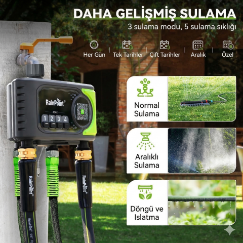 RainPoint HTV405FRF MUSLUK KONTROL CİHAZI 4 ÇIKIŞ + WİFİ + HWG023WBRF Mini Box Hub