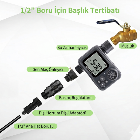 BASINÇ REGÜLATÖRÜ 3/4'' ERKEK-DİŞİ 1.7 BAR SİYAH