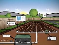 XFS2333100 Serisi 2,3 L/Saat Toprak Altı Damlama Borusu
