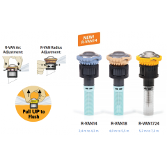 R-VAN 14 Serisi 2,4-4,6 Metre Yarıçap (360°)