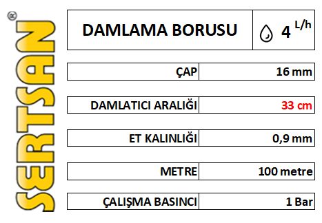 DAMLAMA BORUSU 16 mm x 33 cm 100 mt/TOP