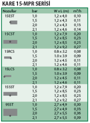 15SST Serisi - (25'li paket)